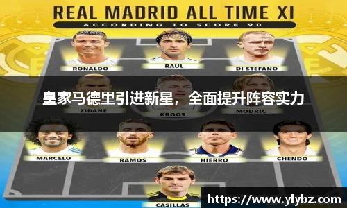 皇家马德里引进新星,全面提升阵容实力